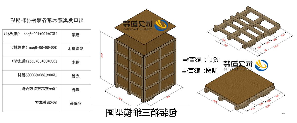 <a href='http://vct8.hzpshiyong.com'>买球平台</a>的设计需要考虑流通环境和经济性